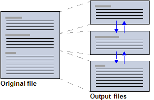 Split a file\: start a new .htm file at each of the headings you specify. Splitting a file