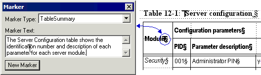 TableSummary marker contains text of HTML summary attribute for the table. TableSummary marker